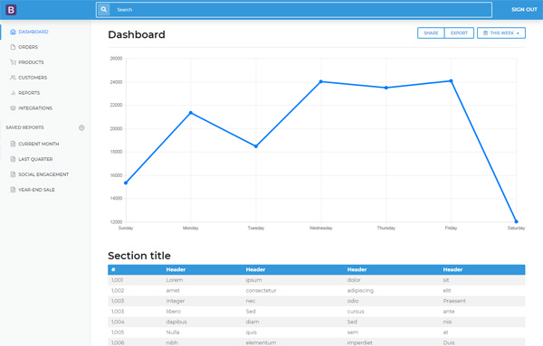 ZKIN - Bootstrap 4 Skin & UI Kit